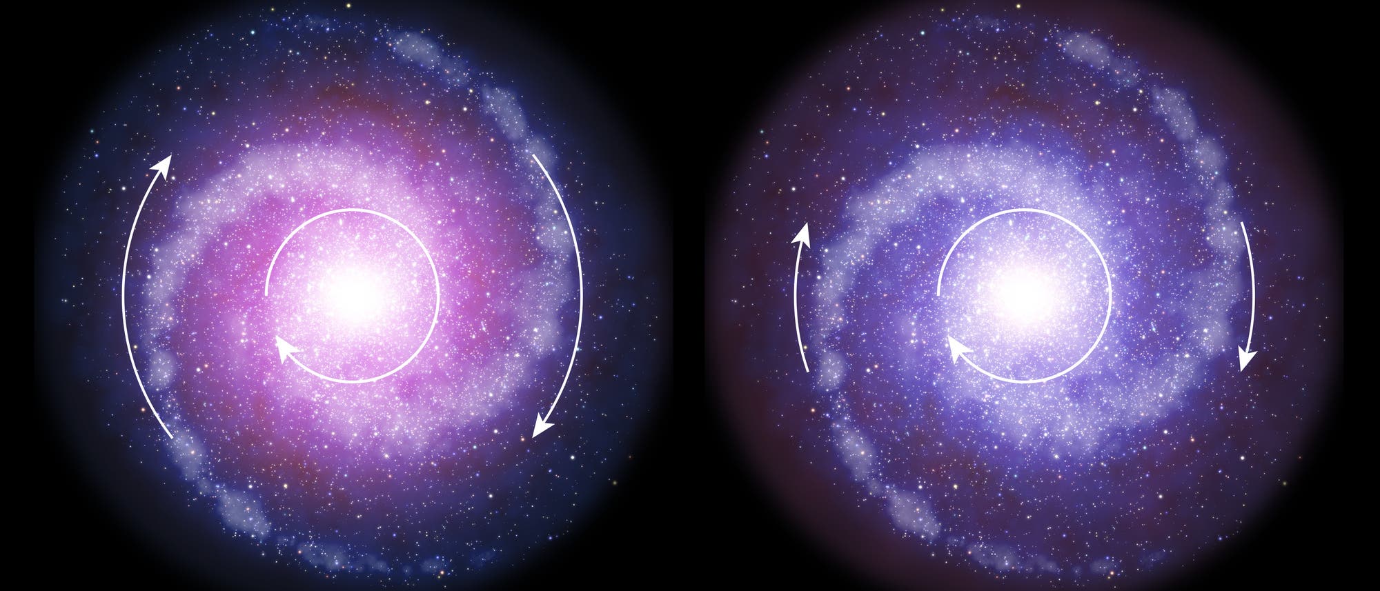 Schematische Darstellung von rotierenden Scheibengalaxien im frühen Universum (rechts) und heute (links)