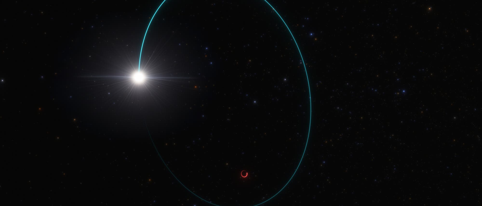 Telescopio espacial Gaia: el agujero negro estelar más masivo