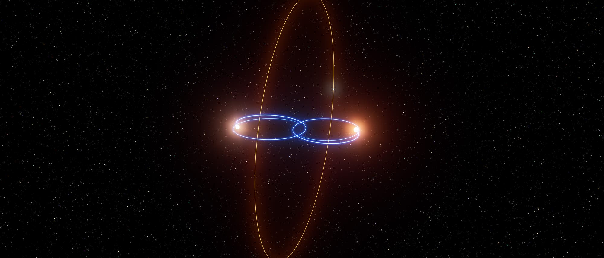 Eine künstlerische Darstellung des Weltraums mit zwei leuchtenden, ineinander verschlungenen blauen Ringen und einem großen, vertikalen, orangefarbenen Ring, der die beiden umgibt. Der Hintergrund ist mit zahlreichen kleinen Sternen übersät. Eine künstlerische Darstellung des Weltraums mit zwei leuchtenden, ineinander verschlungenen blauen Ringen und einem großen, vertikalen, orangefarbenen Ring, der die beiden umgibt. Der Hintergrund ist mit zahlreichen kleinen Sternen übersät.