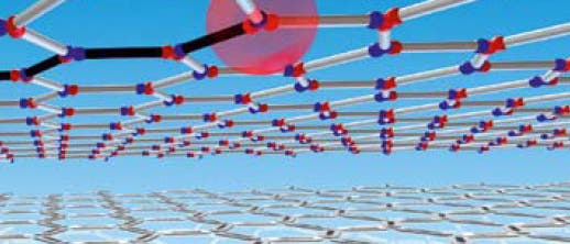 Zweidimensionales Gitter aus Nanomagneten