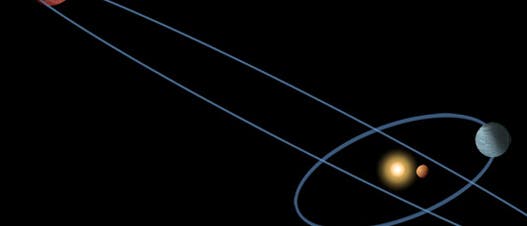 Planeten um Ypsilon Andromedae