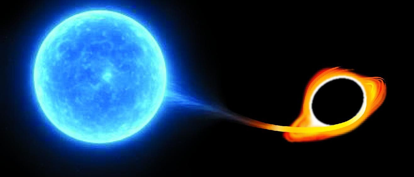 Una estrella azul brillante está vestida como un agujero negro. La estrella está en la foto a la izquierda y brilla brillantemente, mientras que el agujero negro a la derecha tiene un disco de crecimiento naranja a la derecha, atrae el material de la estrella. El fondo es negro, lo que fortalece el contraste. Una estrella azul brillante está vestida como un agujero negro. La estrella está en la foto a la izquierda y brilla brillantemente, mientras que el agujero negro a la derecha tiene un disco de crecimiento naranja a la derecha, atrae el material de la estrella. El fondo es negro, lo que fortalece el contraste.