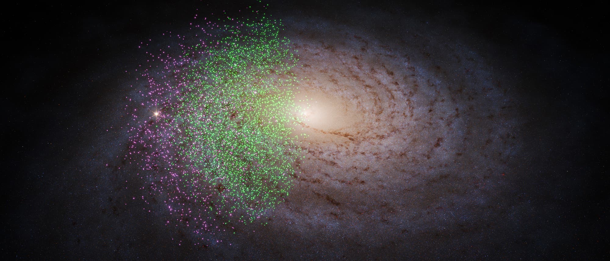 Die Sterne von Shakti und Shiva in unserer Galaxis (Computergrafik)