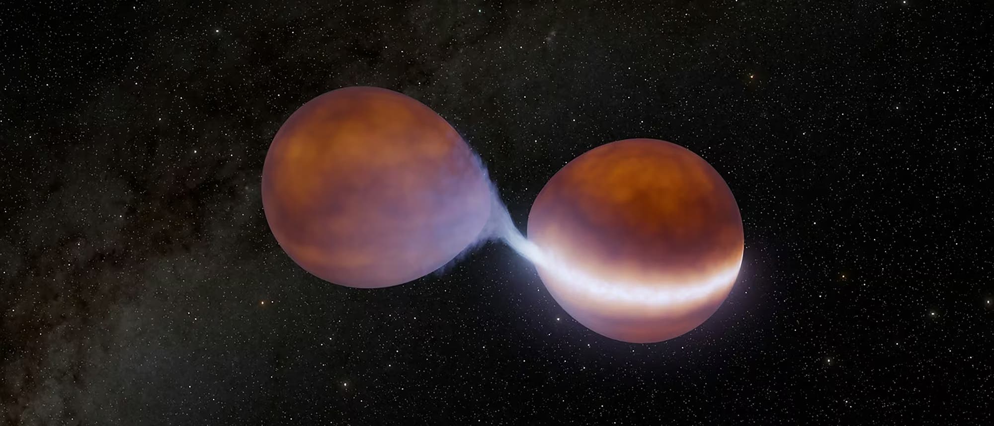 Darstellung zweier eng benachbarter Sterne im Weltraum, die durch Materieaustausch verbunden sind. Die Sterne erscheinen als gro&szlig;e, orangefarbene Kugeln, die durch einen hellen Materiestrom verbunden sind. Im Hintergrund ist ein sternenreicher Nachthimmel zu sehen. Diese Illustration zeigt ein astronomisches Ph&auml;nomen, das als Kontakt-Doppelsternsystem bekannt ist.