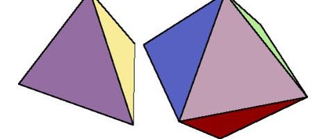 Oktaeder und Tetraeder
