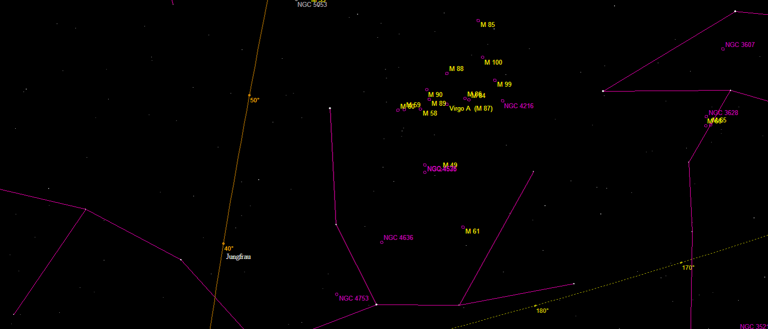 Aufsuchkarte für das Zentrum des Virgo-Galaxienhaufens