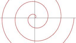 Archimedische Spirale