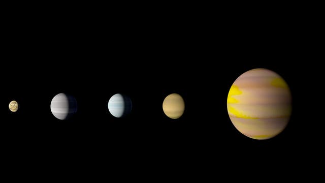Das Planetensystem von Kepler-90