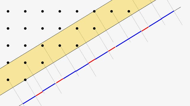 Periodisches Gitter mit Projektion, die ein aperiodisches Muster formt
