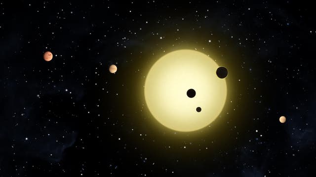 Planetensystem Kepler-11