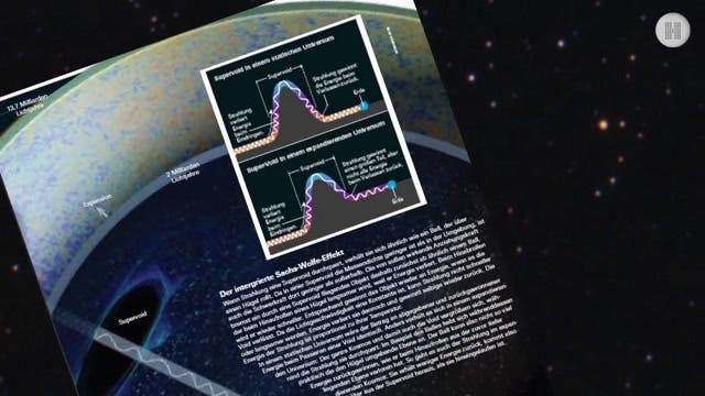 Kosmologen suchen in den „Voids“ den Nachweis für die Dunkle Energie