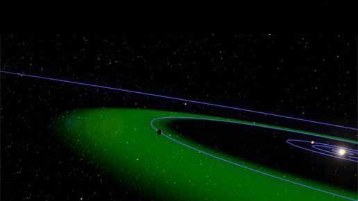 Exoplanetensystem 55 Cancri A