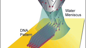 dip-pen nanolithography