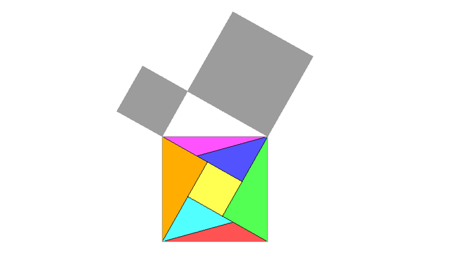 Hypotenusen-Quadrat Zerlegung