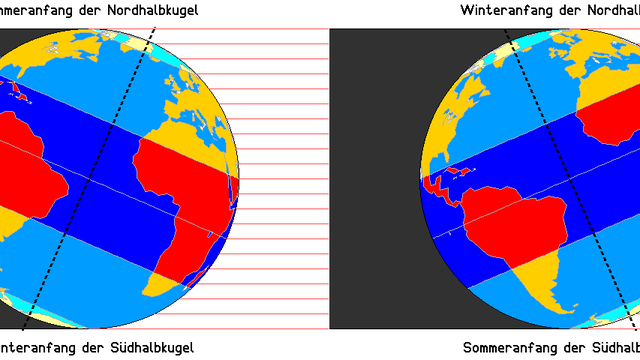Globus mit Sommer- und Winteranfängen auf den jeweiligen Halbkugeln
