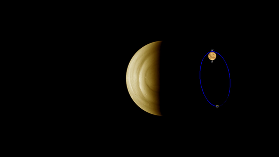 Blick auf die Venusatmosphäre