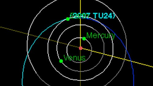 Asteroid 2007 TU24 besucht die Erde