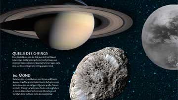 Saturn mit Hyperion und Titan