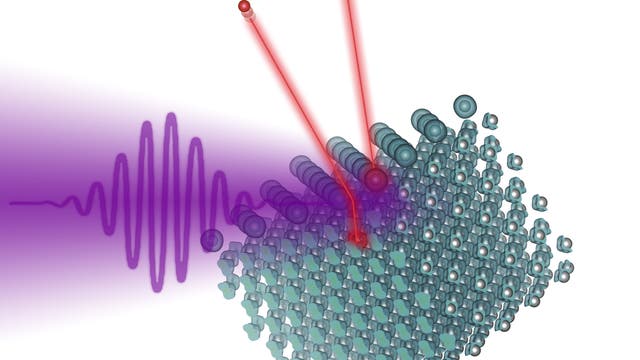 Ein Laserpuls trifft eine Wolfram-Oberfäche, auf der Iodatome aufgebracht sind