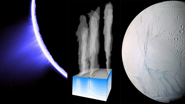 Die Dampffontänen von Enceladus