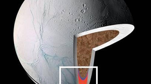Die Vulkane von Enceladus