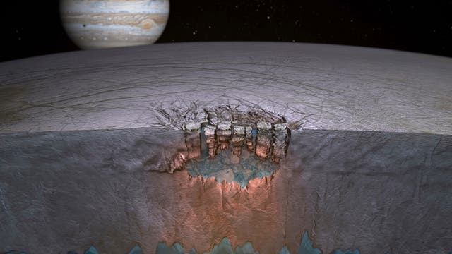 Jupitermond Europa mit Salzseen