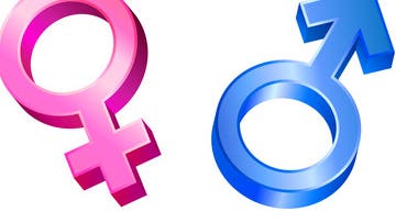 Gendersymbole