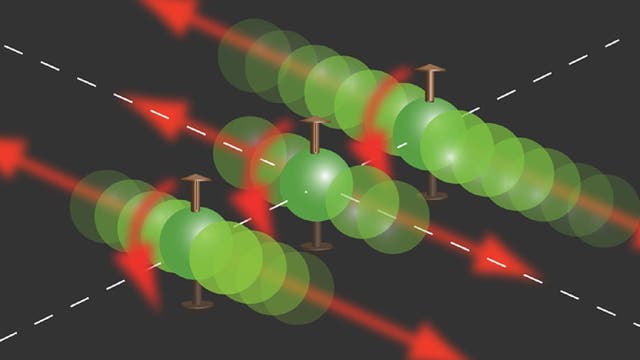 Ionen unter Laserbeschuss