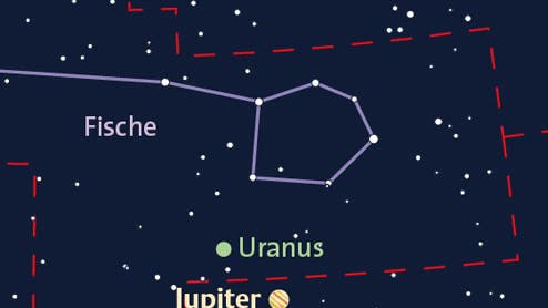Jupiter und Uranus im Sternbild Fische