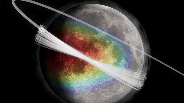 Künstlerische Darstellung der Staubhorizonte rund um den Mond