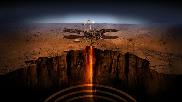 Die künstlerische Darstellung zeigt, wie der Marslander InSight das Innere des Roten Planeten vermisst.