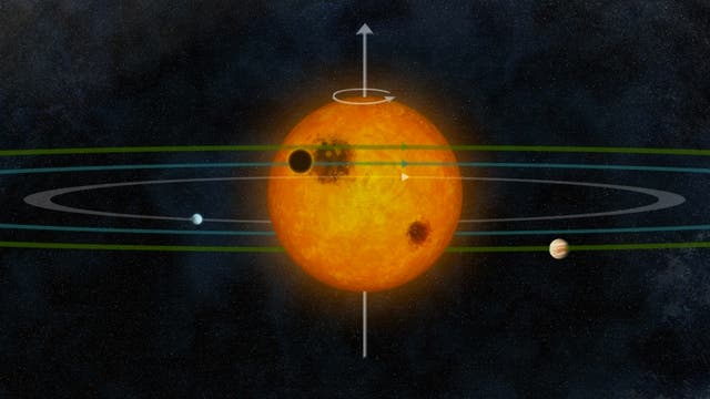 Planetensystem um den Stern Kepler-30