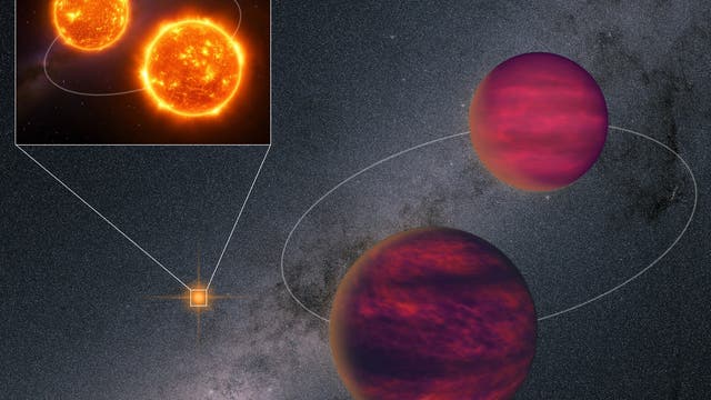 Illustration eines astronomischen Systems mit zwei großen, rot-violetten Braunen Zwergen, die um einen gemeinsamen Schwerpunkt kreisen. Im Hintergrund ist die Milchstraße zu sehen. Ein vergrößerter Ausschnitt zeigt zwei leuchtend orangefarbene Zwerge, die ebenfalls einander umkreisen. Die Darstellung betont die Umlaufbahnen und die dynamische Interaktion zwischen den Himmelskörpern. Schlüsselwörter: Astronomie, Planeten, Sterne, Umlaufbahn, Milchstraße.