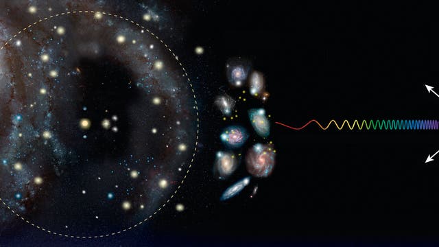 Die Hubble-Konstante zeigt wie sich das Universum ausdehnt.