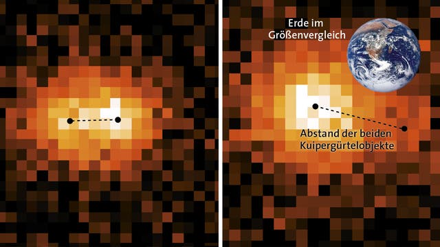 Inmitten des klassischen Kuipergürtels, also jenseits von Neptun, entdeckten ­As­tronomen eine neue Klasse von Objekten, die bläulicher leuchten als alle anderen Kuipergürtelobjekte und fast ausschließlich als Doppelsysteme vorkommen.