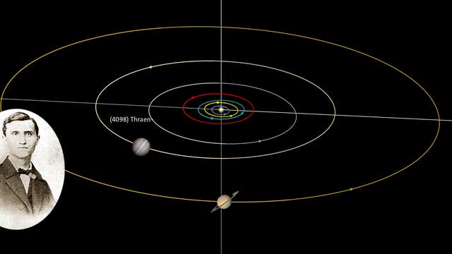 Bahn Asteroid (4098)Thraen