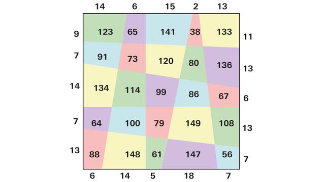 Flächenmagisches Quadrat der Ordnung 5