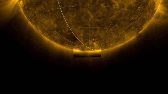 Eine Nahaufnahme der Sonne mit einem Teil ihrer Oberfläche, die in einem goldenen Licht leuchtet. Über der Sonnenoberfläche sind grüne und rote Linien zu sehen, die möglicherweise zur Markierung von Koordinaten oder zur Analyse verwendet werden. Ein kleiner rechteckiger Bereich in der Mitte zeigt eine vergrößerte Ansicht eines bestimmten Abschnitts der Sonnenoberfläche. Der Hintergrund ist dunkel, was den Kontrast zur leuchtenden Sonne verstärkt.