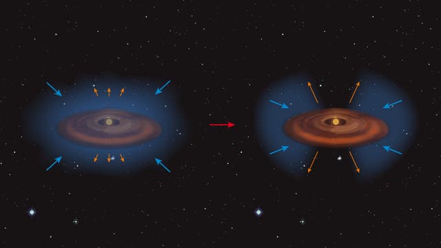 Ein Protostern entsteht in vier Phasen
