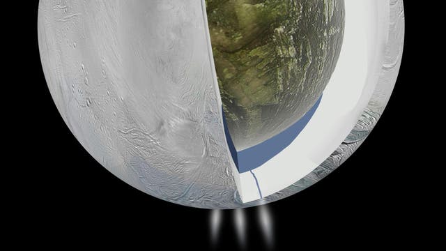 Ein Ozean unter dem Südpol von Enceladus (künstlerische Darstellung)