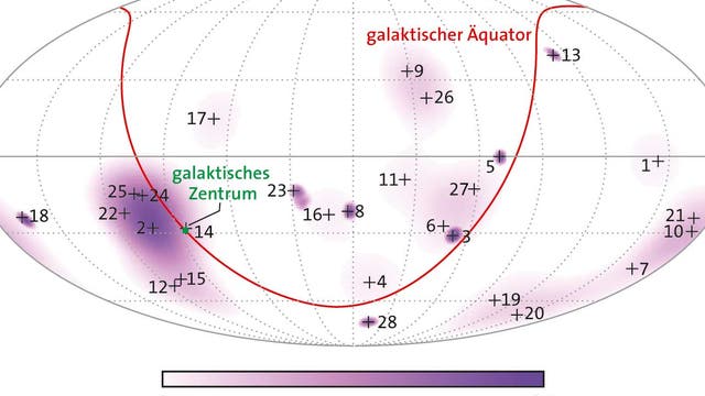 Die wahrscheinlichsten Herkunftsorte der mit dem Detektor IceCube registrierten 28 hochenergetischen Neutrinos