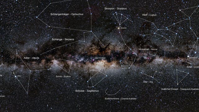 Das Milchstraßenpanorama 2.0