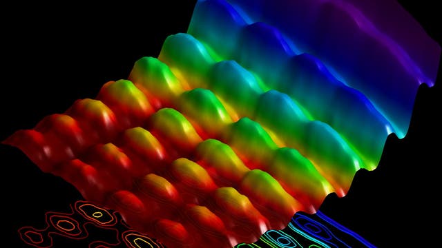Wellen- und Teilchencharakter des Lichts