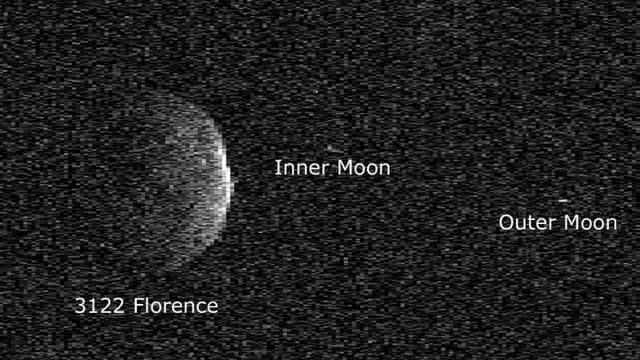Asteroid (3122) Florence auf einer Radarkarte am 1. September 2017