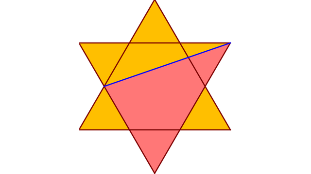Eine geometrische Abbildung