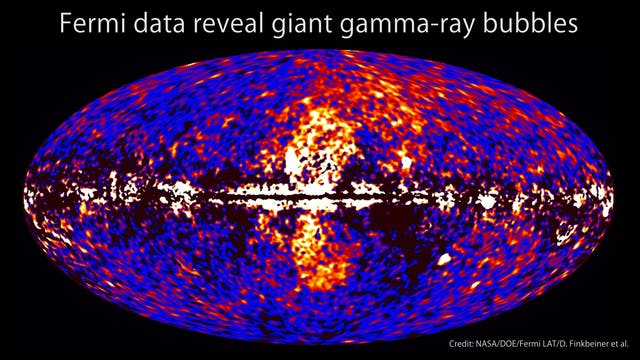 Blasen im Gammastrahlen-Bereich 