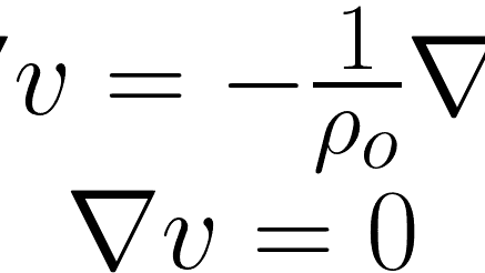 Die Navier-Stokes-Gleichungen