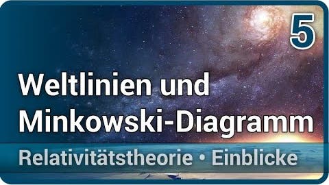 Weltlinien und Minkowski-Diagramm • Spezielle Relativitätstheorie (