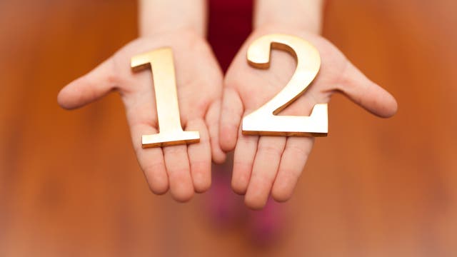 Zwei Hände mit aus Goldblech gefertigten Ziffern 1 und 2.