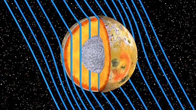 Das Innere des Jupitermonds Io